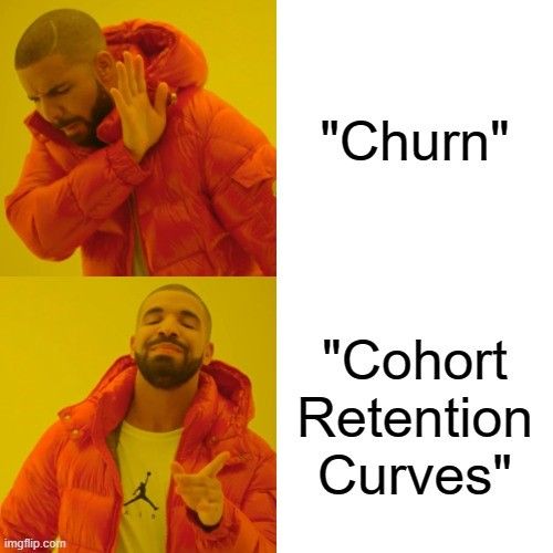 curved meme